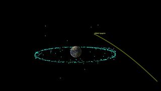 an animation of an asteroid passing close by Earth 