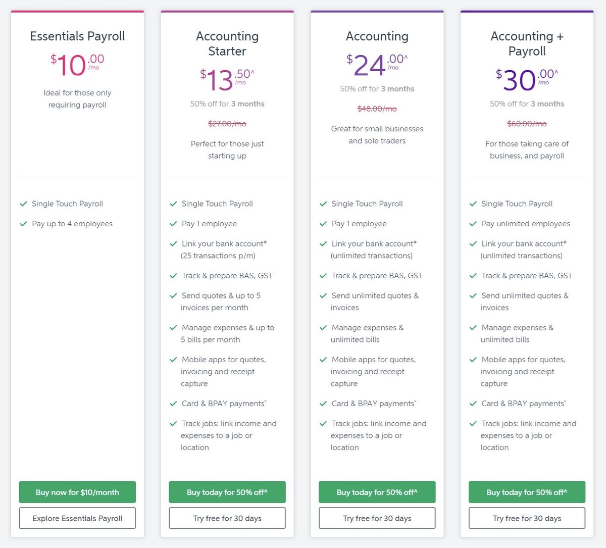 MYOB Essentials accounting platform review TechRadar