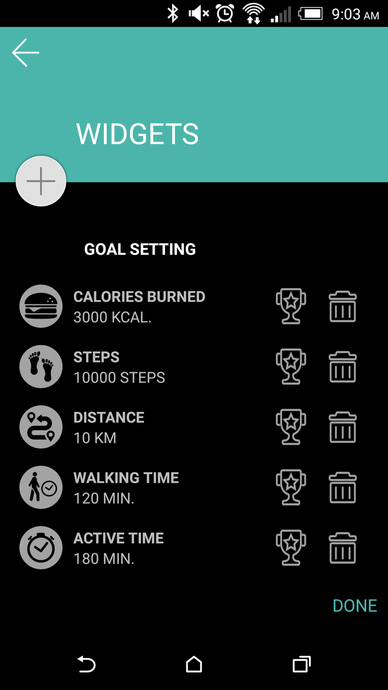 HTC Fun Fit