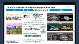 Ein Laptop-Bildschirm zeigt eine Folie von Sony über die Zukunft der mobilen Bildgebung