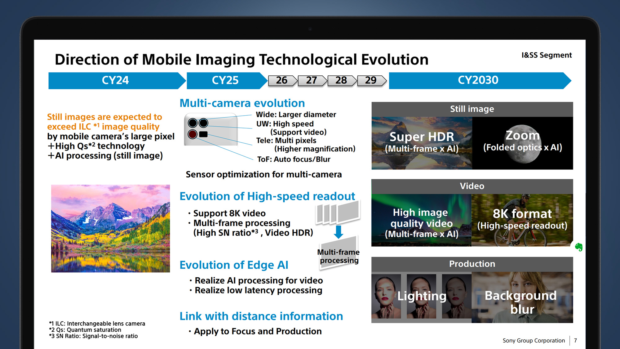 Экран ноутбука, показывающий слайд Sony о будущем мобильной обработки изображений