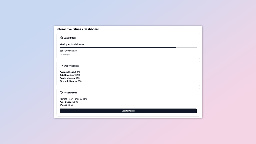 Claude Artifacts can now be shared — 7 ideas to try | Tom's Guide