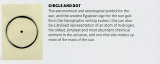 David Lynch symbols of unity