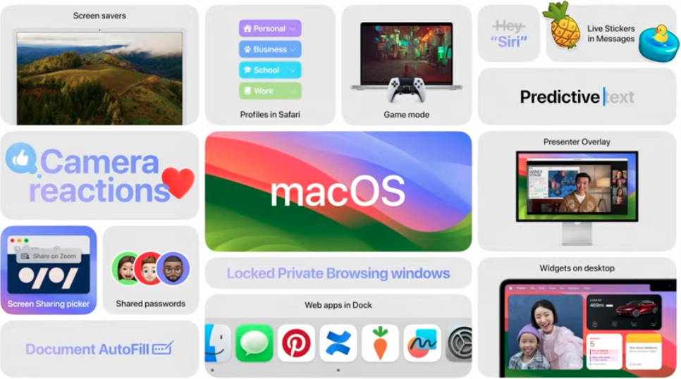 Screenshot of macOS 17 features