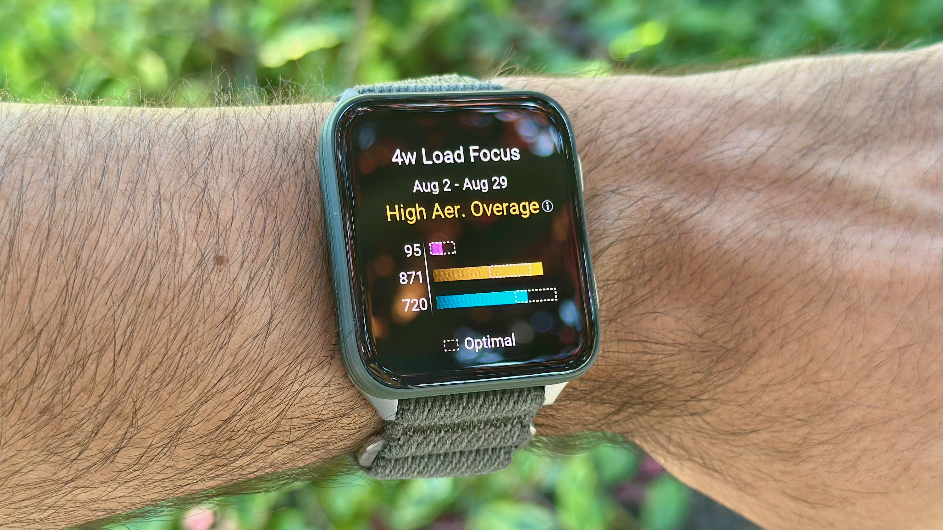 The Garmin Venu X1 on the author's wrist, the display showing the 4w Load Focus widget with bar graphs for anaerobic (purple), high aerobic (orange), and low aerobic (blue) compared to Garmin's target range, and a current rating of High Aerobic Overage.