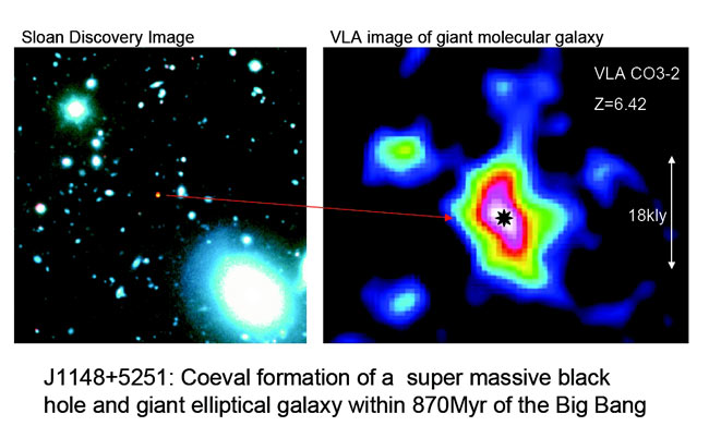 Black Holes Preceded Galaxies, Discovery Suggests