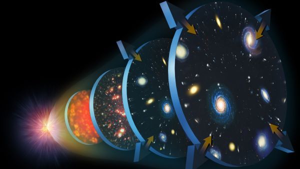Will we ever know exactly how the universe ballooned into existence?