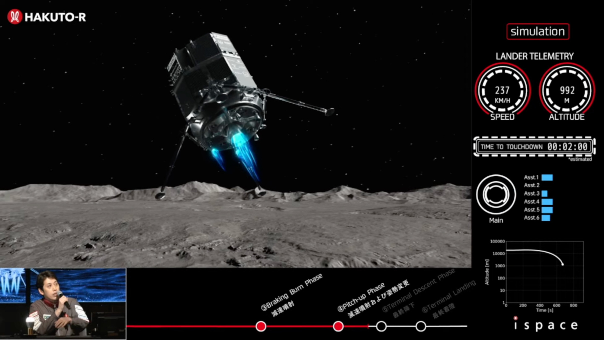 An artist's depiction of ispace's Resilience lander during its lunar landing attempt on June 5, 2025.