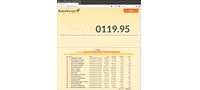 Firefox 15