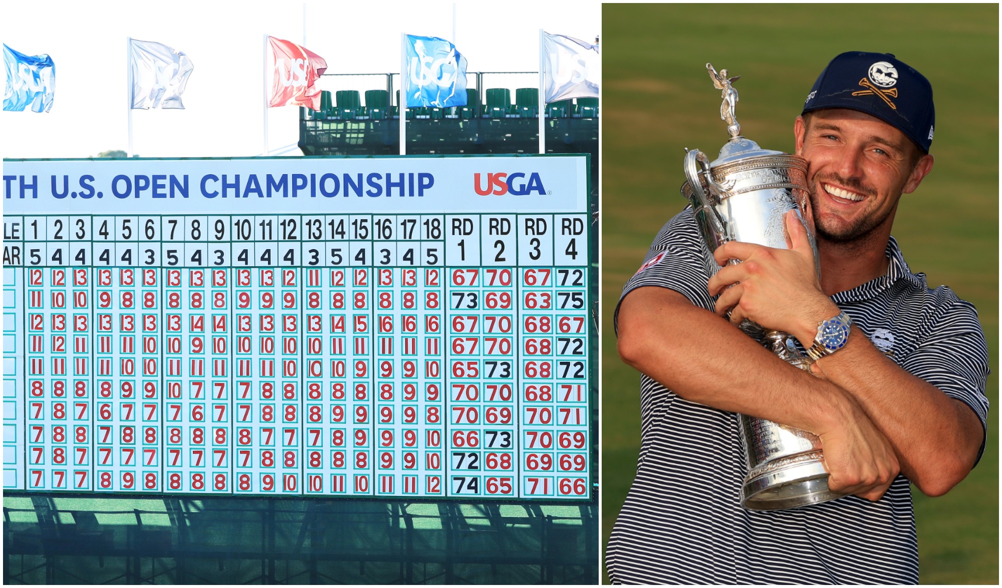 Bryson DeChambeau won last year's US Open