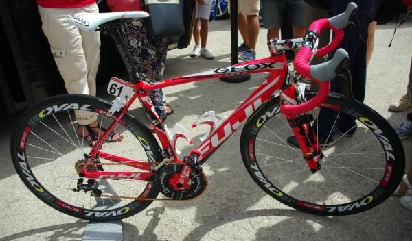 Juan Jose Cobo's winning machine