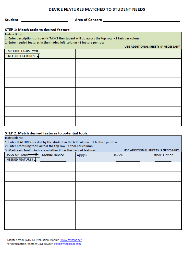 PD Tips: Mobile Technology Feature Match Table for Special Education