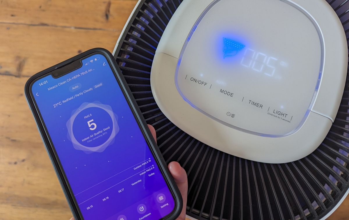 MeacoClean CAHEPA 76x5 WiFi air purifier review especially good for