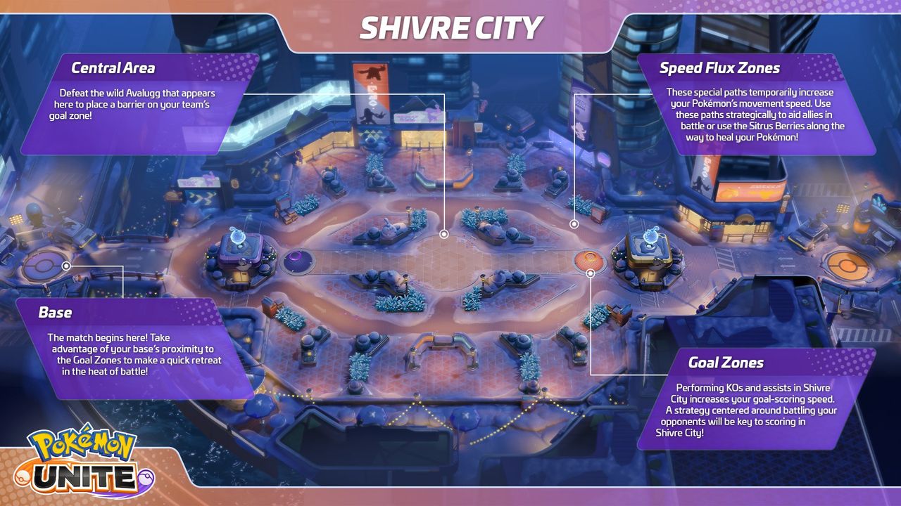 Pokemon Unite Shivre City