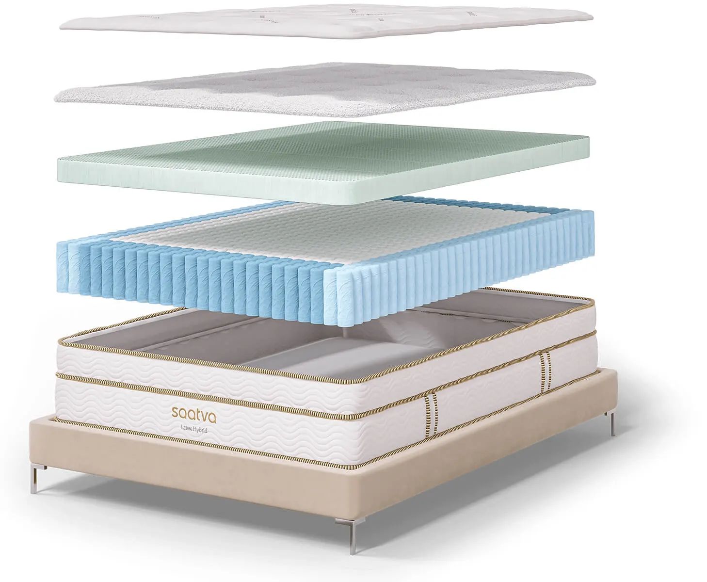 Saatva Latex Hybrid Construction