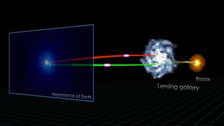 This NASA illustration shows the components of a gravitational lens system known as B0218+357. The different sight lines to the background blazar result in two images of outbursts at slightly different times. NASA's Fermi made the first gamma-ray measurements of this delay in a lens system.