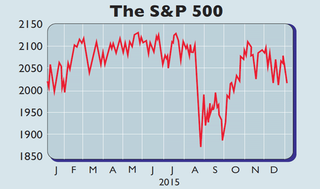 775-markets