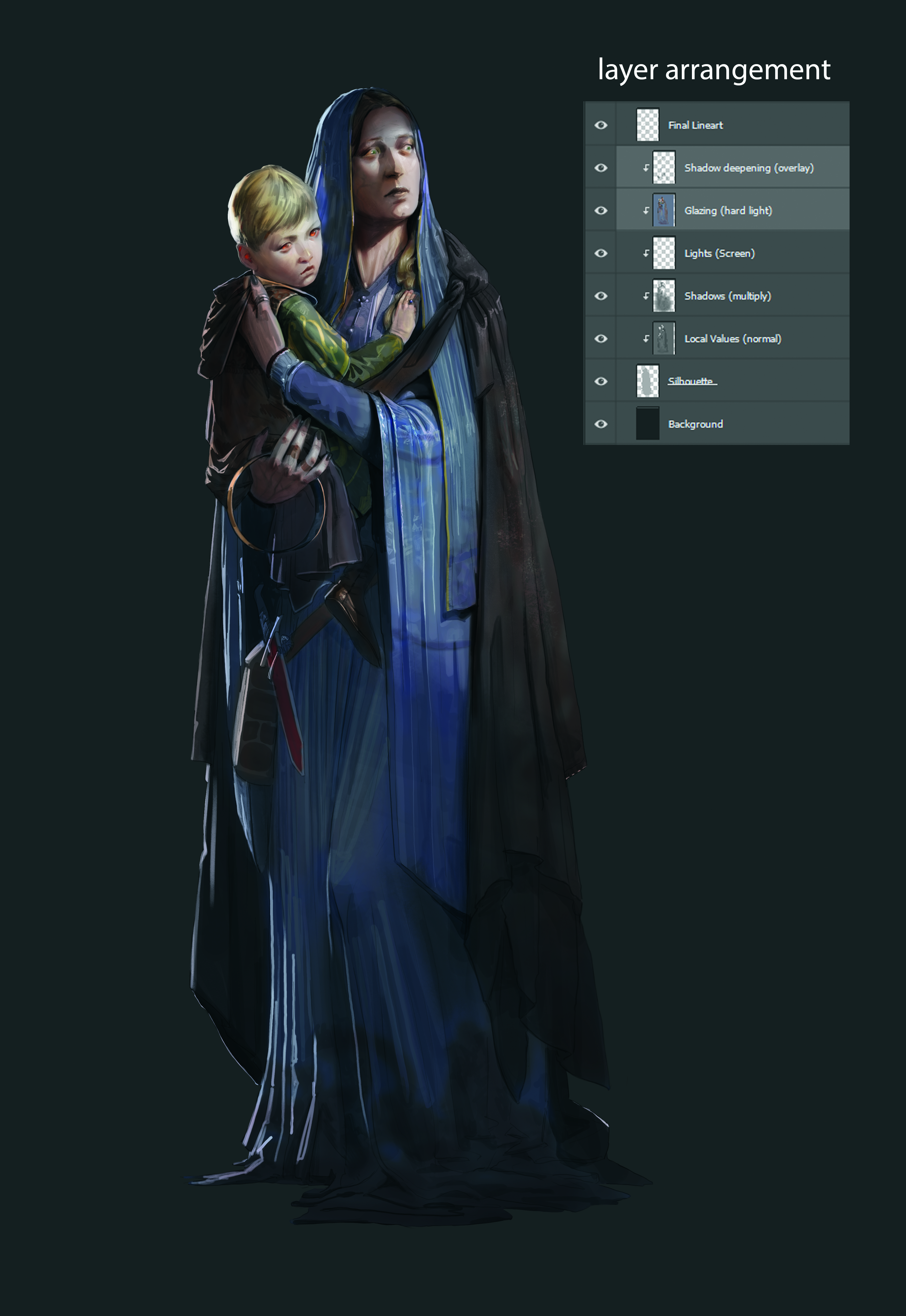 Digital art for a tutorial