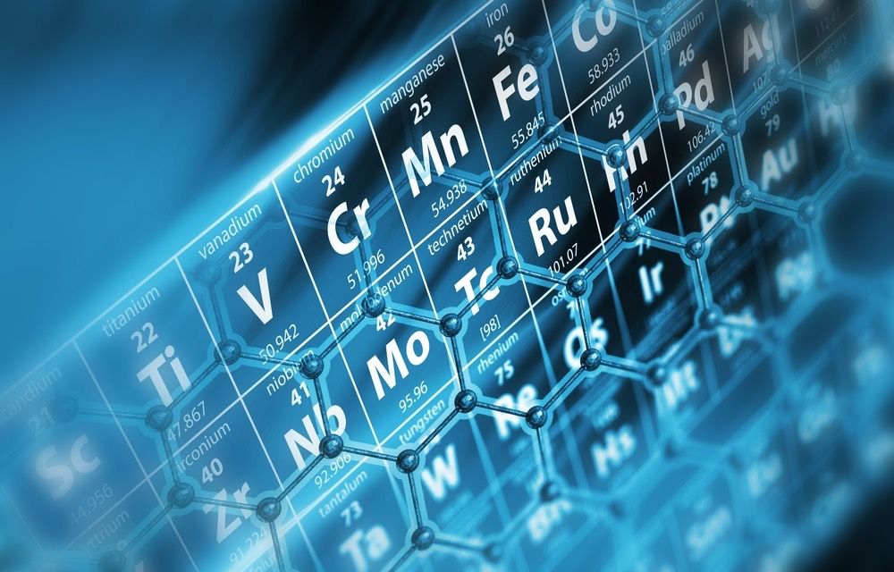 periodic table of elements