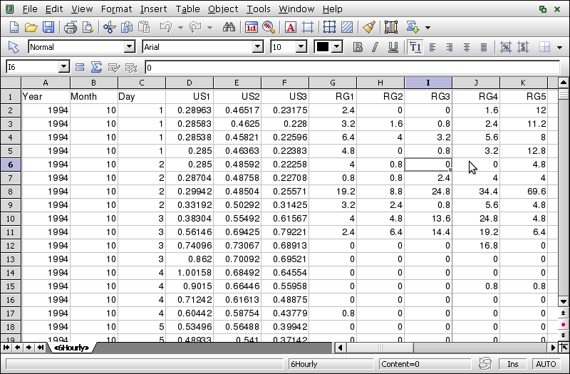 Spreadsheets - Tom's Definitive Linux Software Roundup: Office ...
