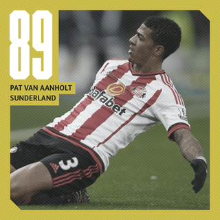 Patrick van Aanholt