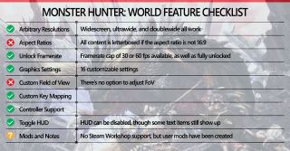 monster hunter international rules