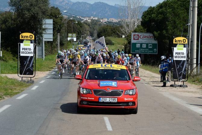 The start of Stage 3