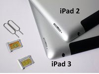 SIM Cards
