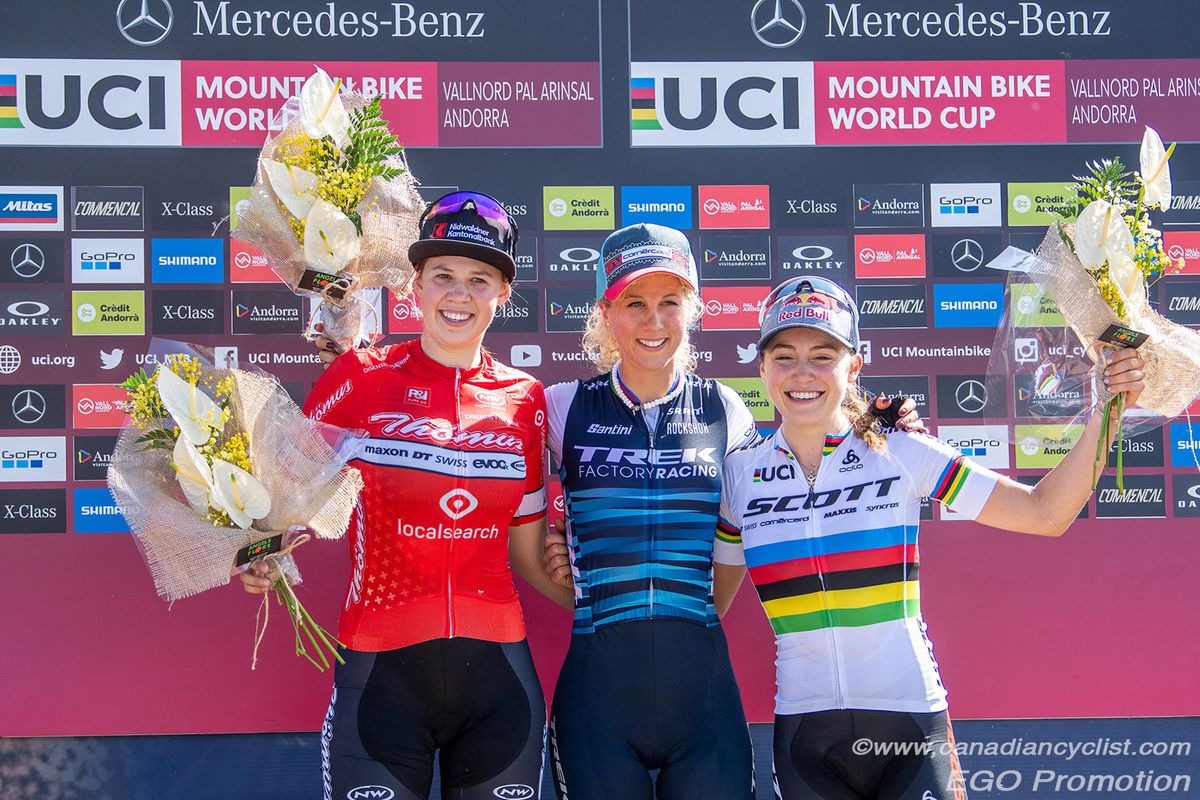 L to r: Alessandra Keller, Jolanda Neff, Kate Courtney