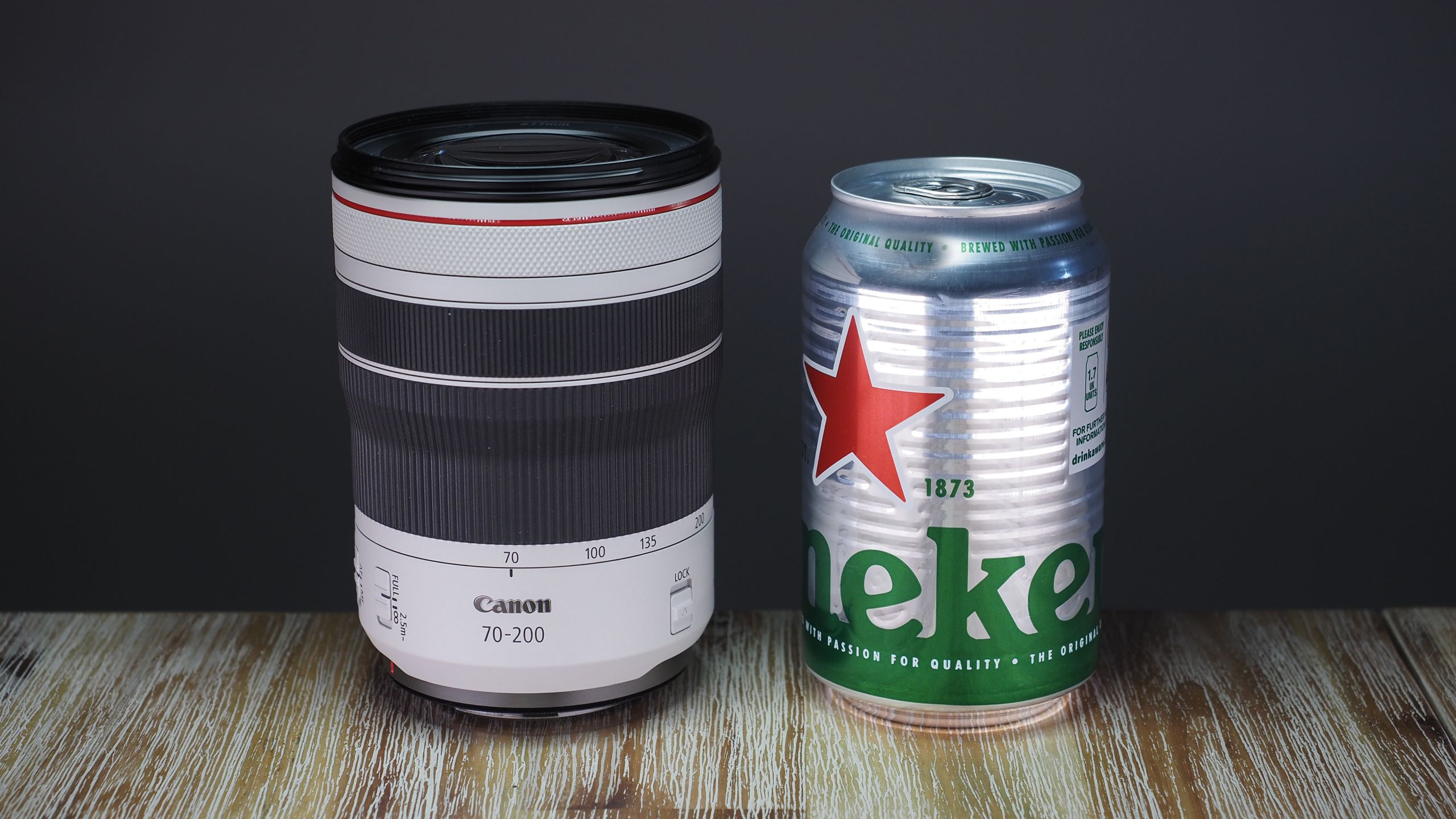 This is Canon's smallest full-frame telephoto lens ever – save over £ ...