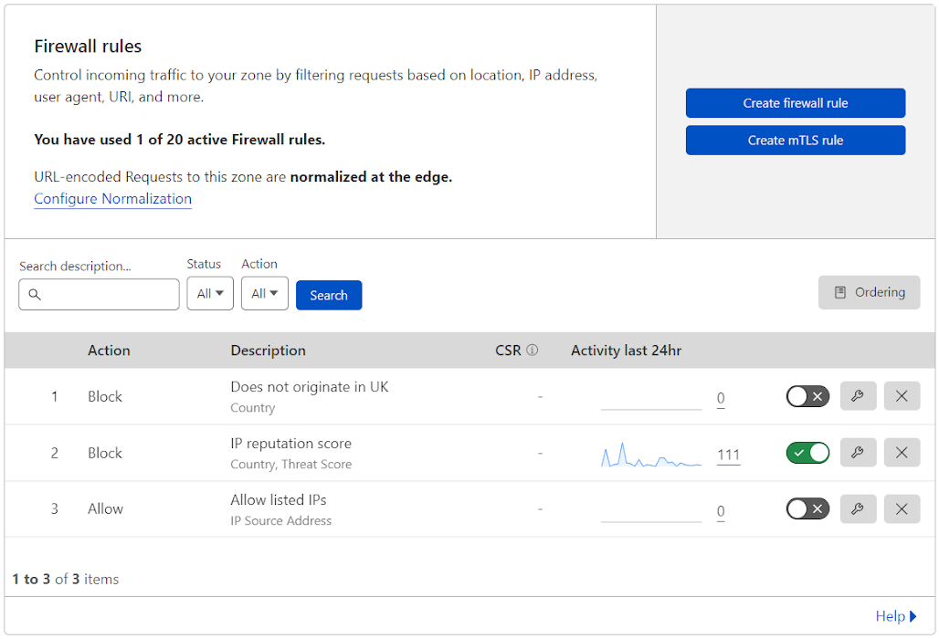 Cloudflare 2