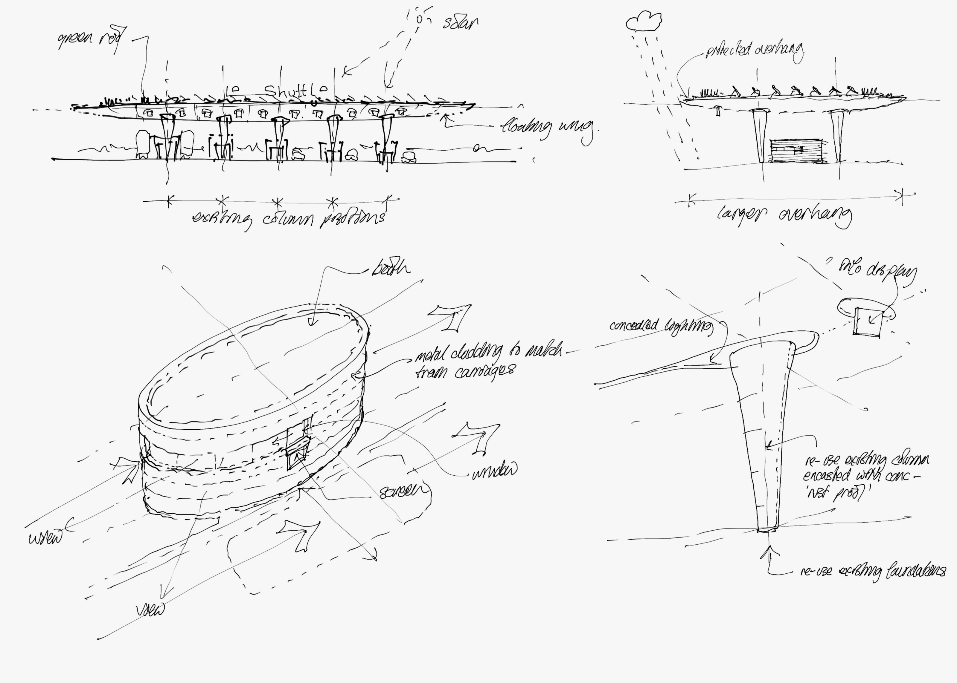 Sketches of the new ticketing structure