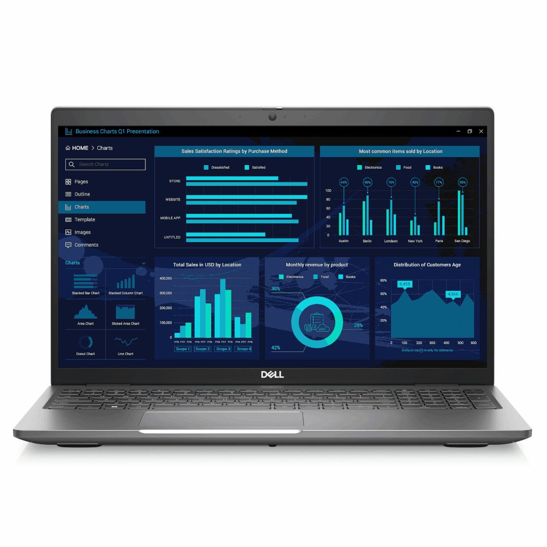 Dell Precision 3581