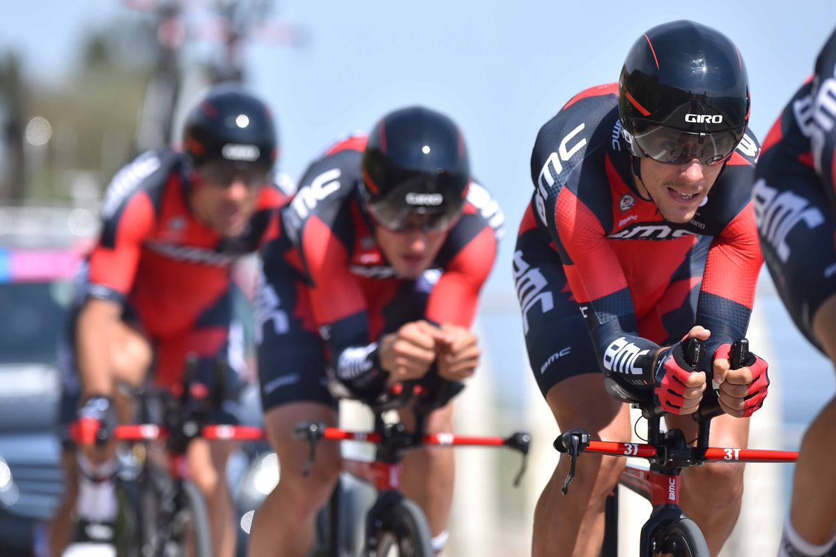 BMC Racing