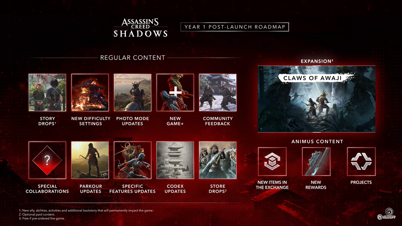 Assassin's Creed Shadows