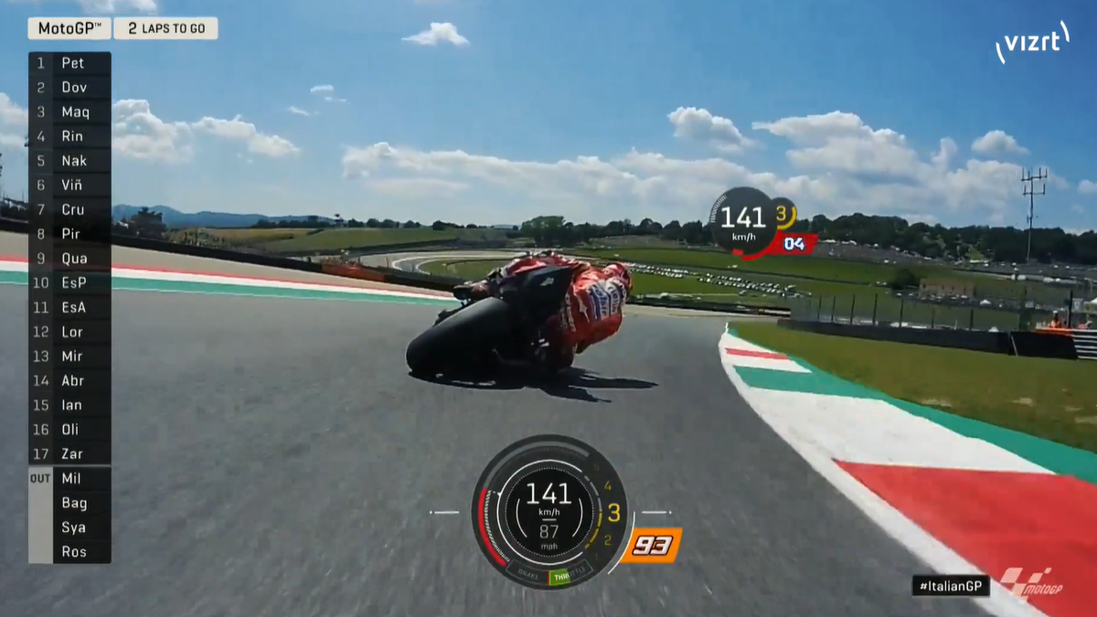 Vizrt MotoGP Viz Arena