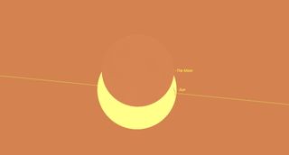 The moon will block part of the sun during a partial solar eclipse on Jan. 5-6, 2019 during the first new moon of 2019. The partial solar eclipse will be primarily visible from East Asia and parts of Alaska.
