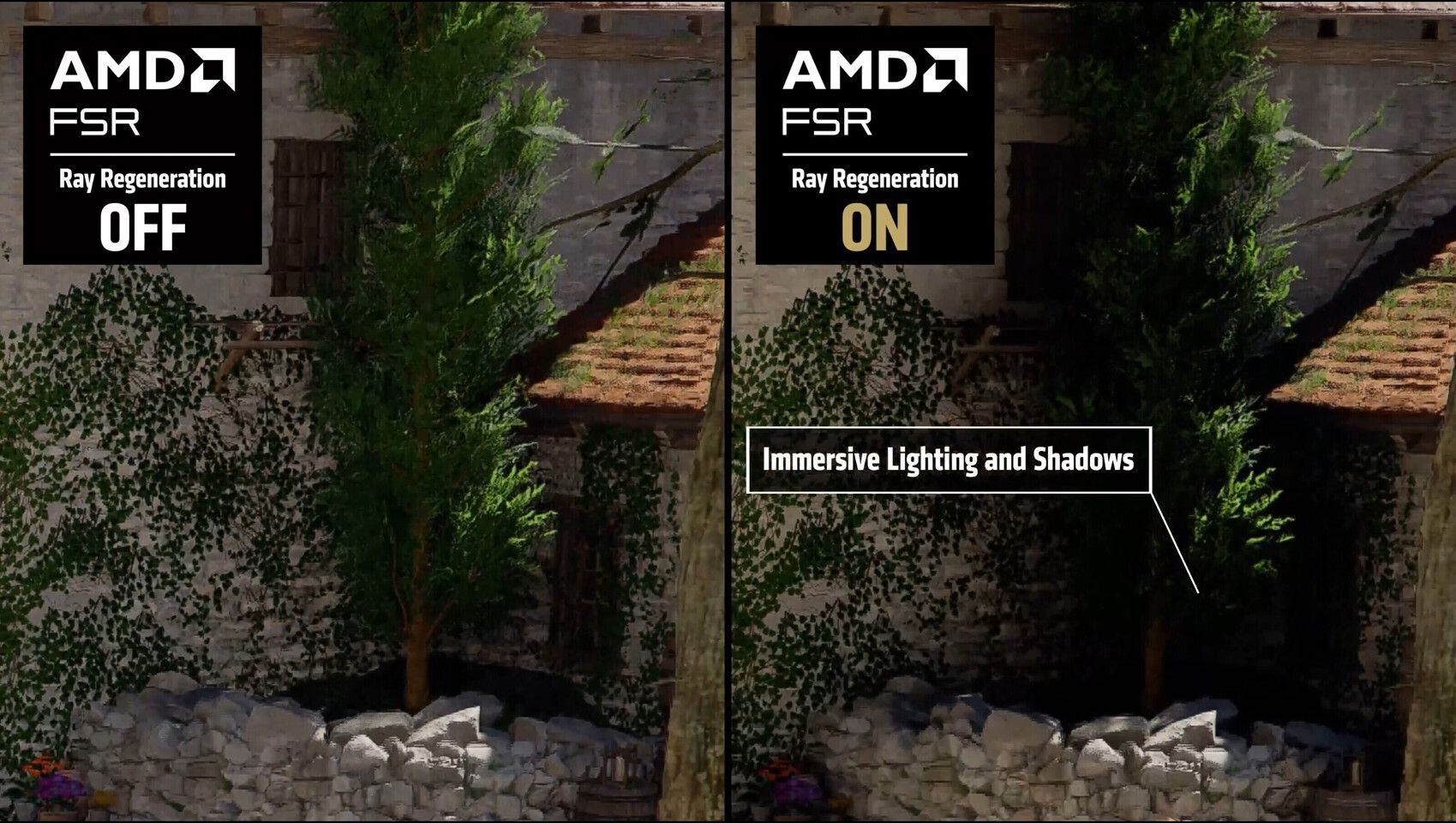 AMD FSR 4.1