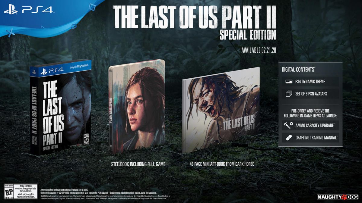 last of us 2 купить стим
