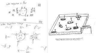 drawings by university students of particle motion 