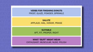 NYT Connections hints and answers for Thursday, May 29 (game #718