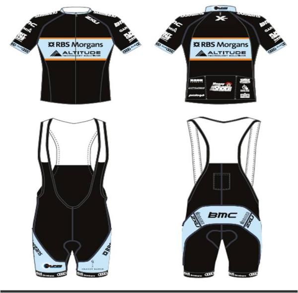 The 2012 RBS Morgans-ATS kit