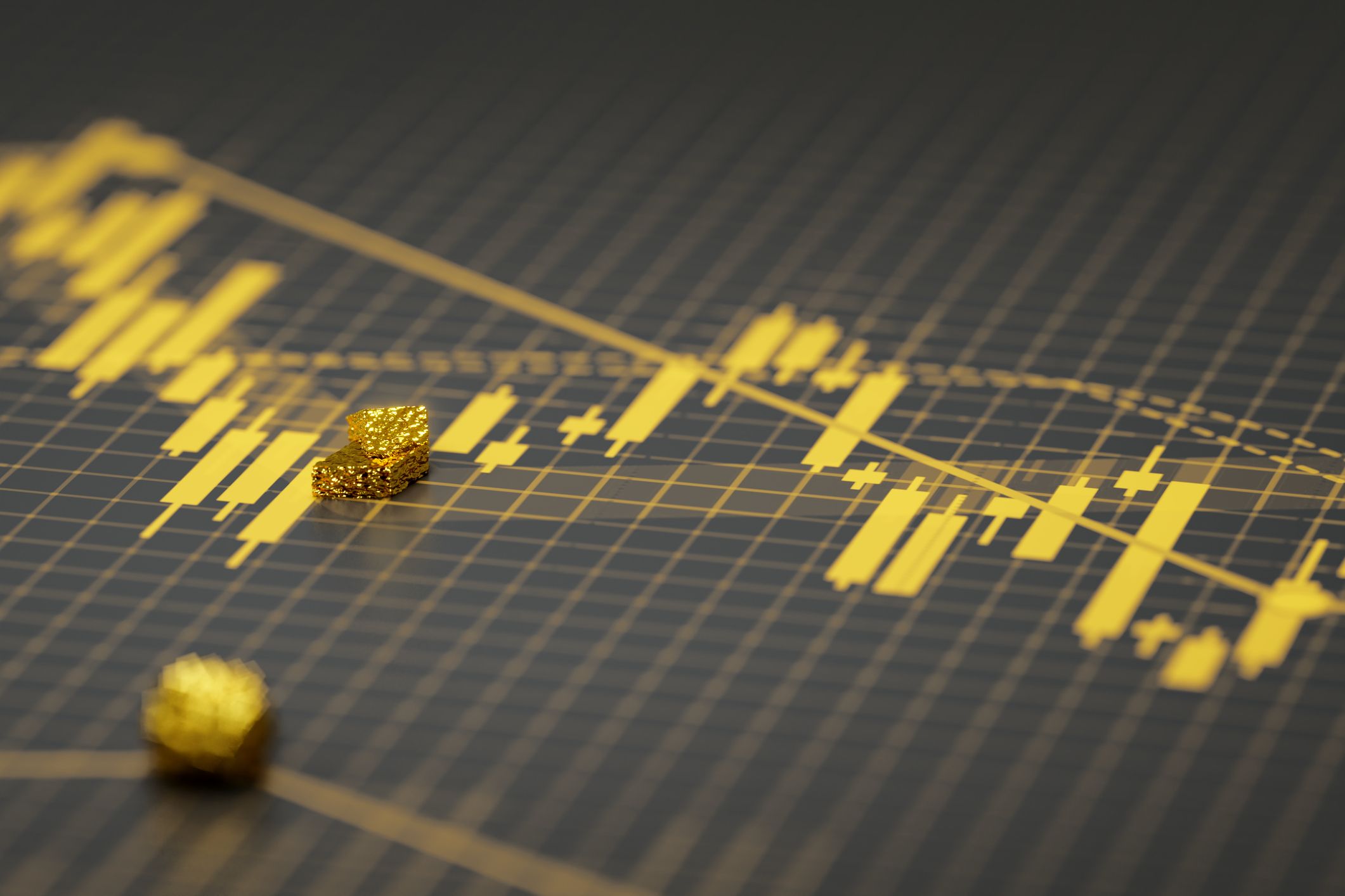 What's happening to the gold price?