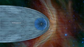 A diagram showing NASA's Voyager 2 spacecraft entering interstellar space in November 2018.