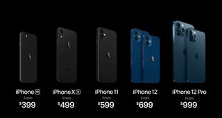 iPhone 12 lineup