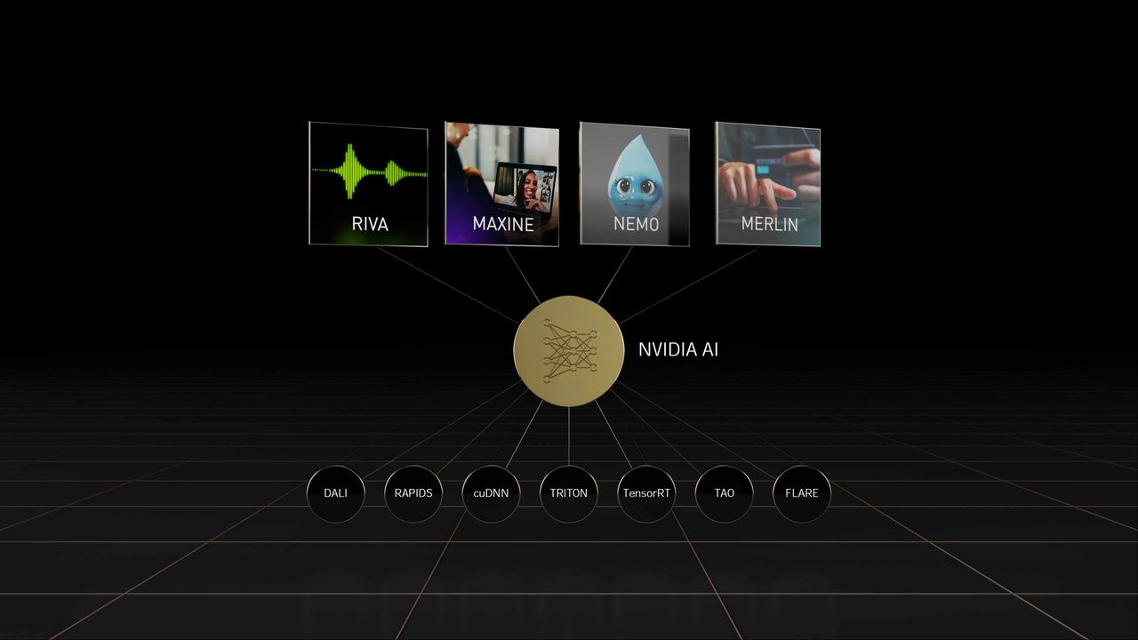 Nvidia GTC Spring 2022 full slide deck