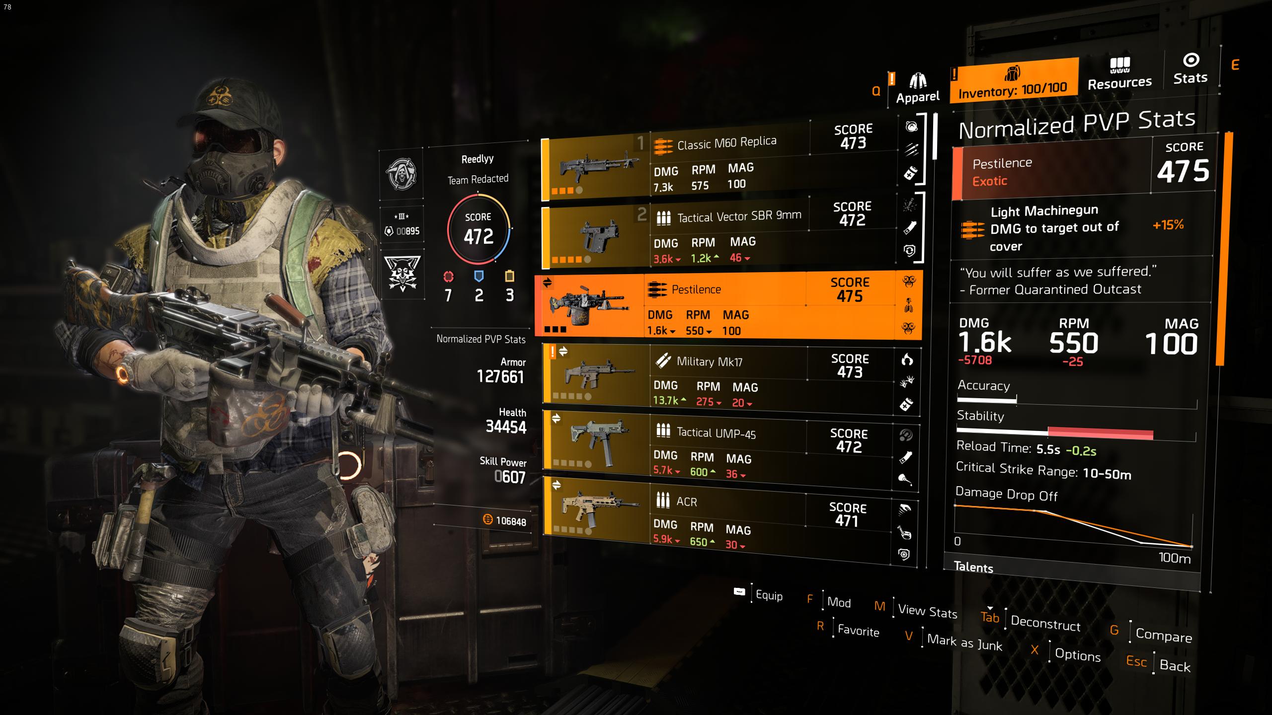 The Division 2 Exotics guide Complete list of all Exotics in The