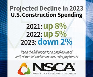 An infograph looking a NSCA's latest findings on U.S. Construction.