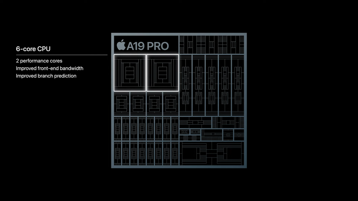 A19 Pro CPU