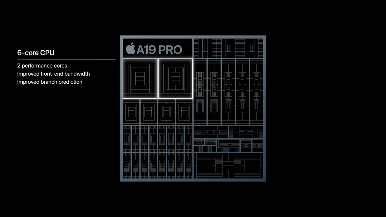 A19 Pro CPU